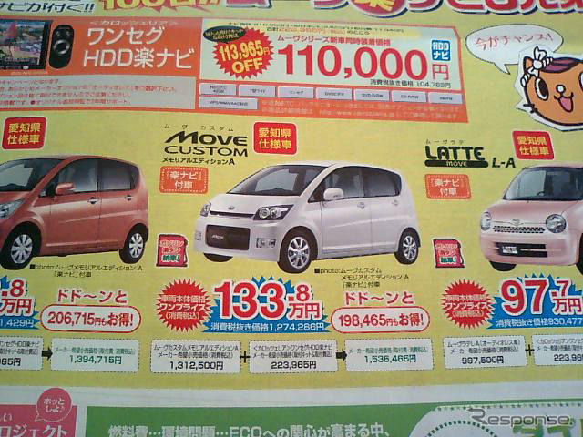 【春一番 値引き情報】この価格で軽自動車を購入できる!!