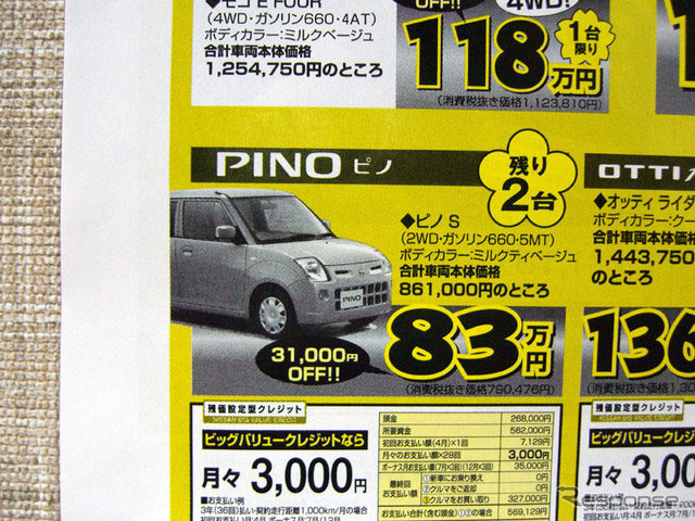 【春一番 値引き情報】この価格で軽自動車を購入できる!!