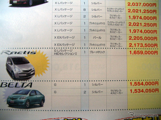 【春一番 値引き情報】フィット や デミオ、この価格でコンパクトカーを!!