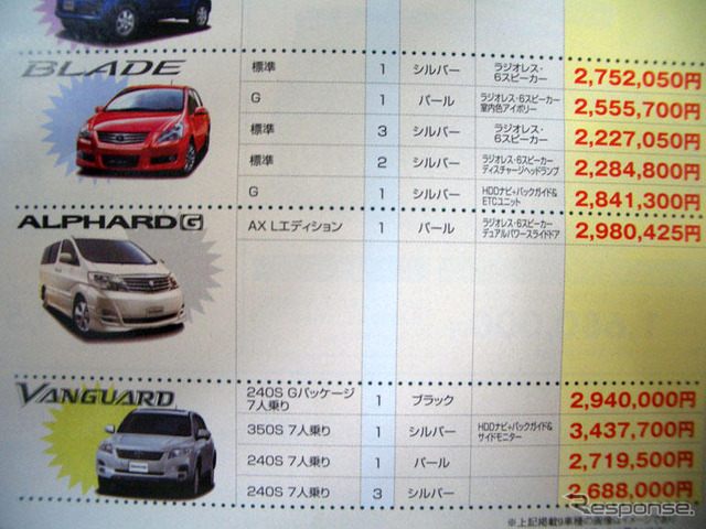 【春一番 値引き情報】この価格でミニバンを購入できる!!