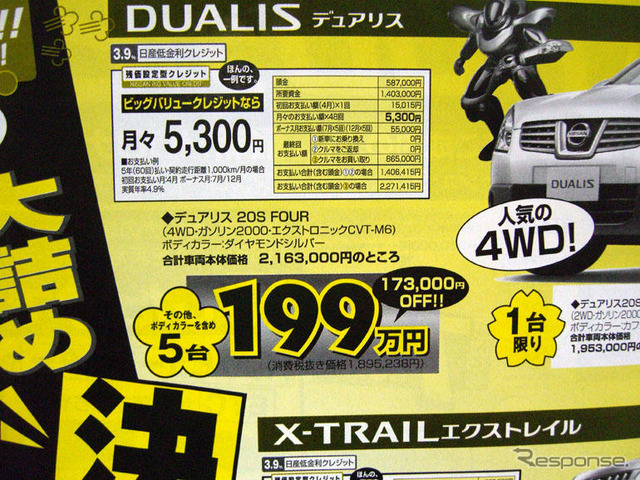 【春一番 値引き情報】この価格でSUV、RVを購入できる!!