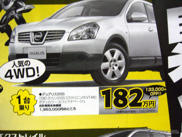 【春一番 値引き情報】この価格でSUV、RVを購入できる!!