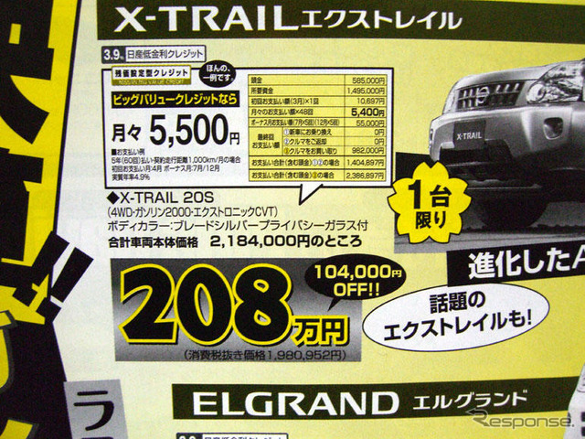 【春一番 値引き情報】この価格でSUV、RVを購入できる!!