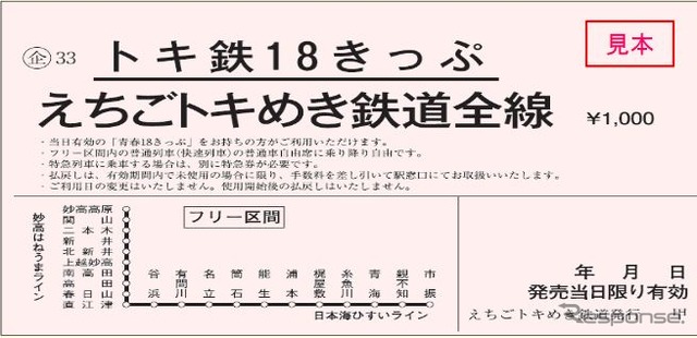 「トキ鉄18きっぷ」の券面イメージ。