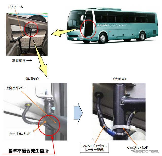 改善箇所