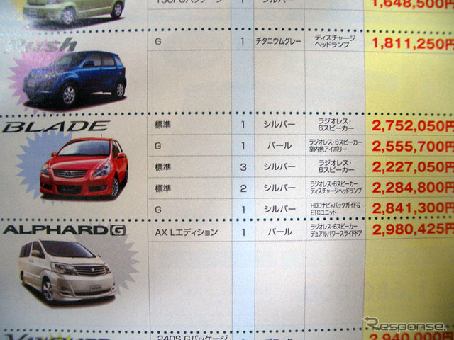 【春一番 値引き情報】このプライスでスポーツ、セダン、スペシャリティを!!