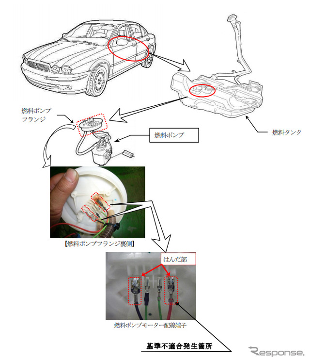 改善箇所