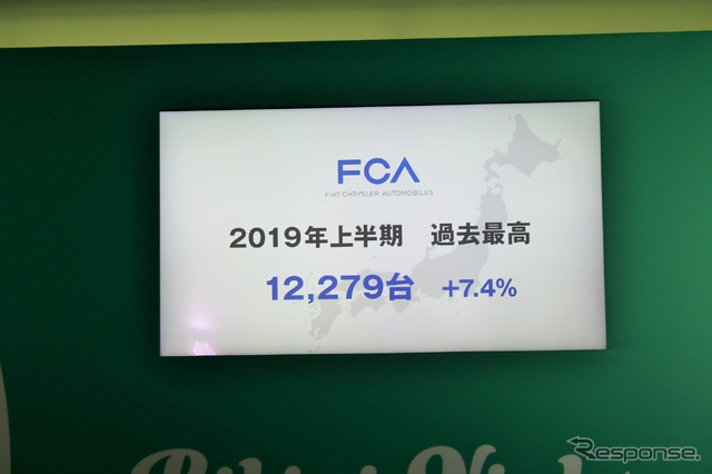 FCAジャパン2019年上期