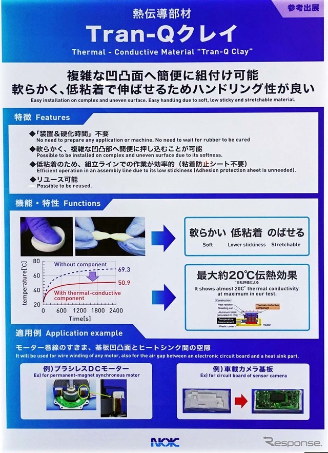 「Tran-Qクレイ」の解説パネル