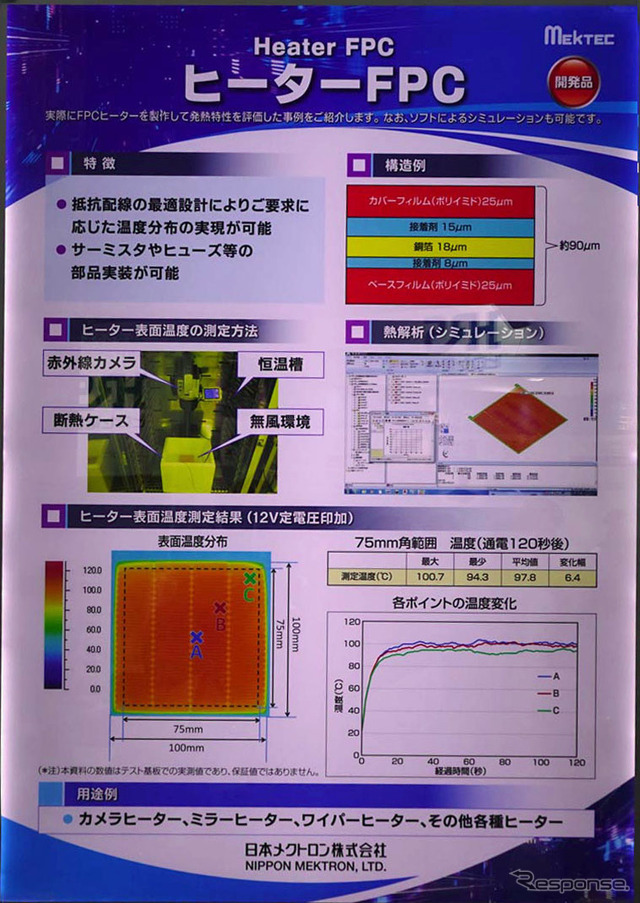 ヒーター機能を備えたFPCの解説