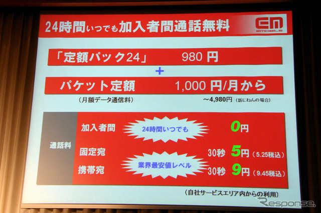 【神尾寿のアンプラグド特別編】基本料0円!? イーモバイルが音声サービスを投入