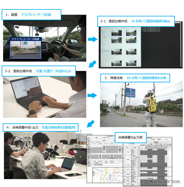 自治体向け道路附属物維持管理システムの作業