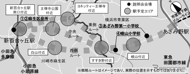 延伸区間のルート案。3案とも概算事業費は1690～1760億円とされており、開業後は横浜市交通局が第一種鉄道事業者として運行する。