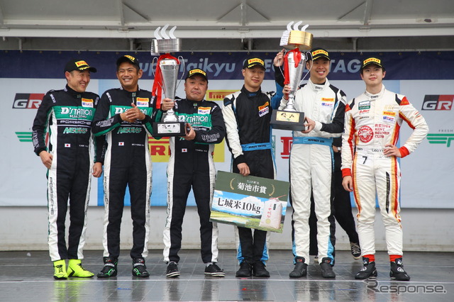 2019スーパー耐久 第4戦 決勝