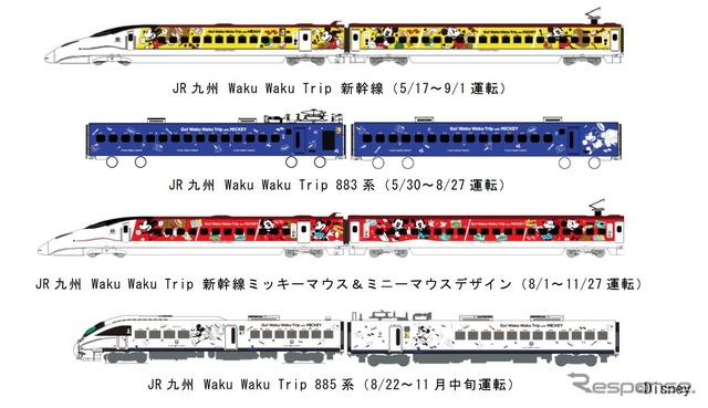 8月22～27日は、これまで登場した3種類のラッピングを含めて、すべての「JR九州 Waku Waku Trip」を見ることができる。