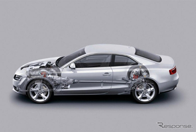 【アウディ A5 日本発表】パワフルな新開発V6直噴エンジン