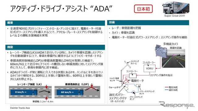 スーパーグレート2019年モデルにレベル2自動運転