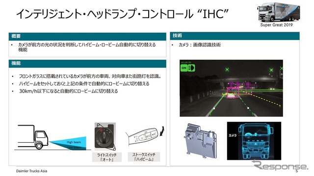 「インテリジェント・ヘッドランプ・コントロール“IHC”」