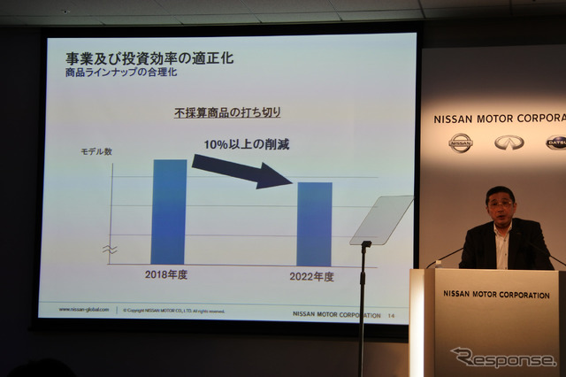 日産自動車 2019年度第1四半期決算 会見