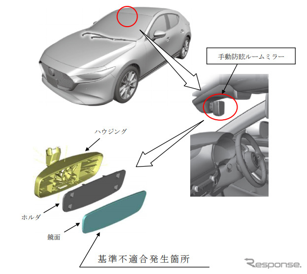 改善箇所