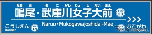 阪神「鳴尾・武庫川女子大前」駅の駅名標イメージ。鳴尾駅の開業は1905年4月で、今回改称される駅のなかでは最も歴史が古い。