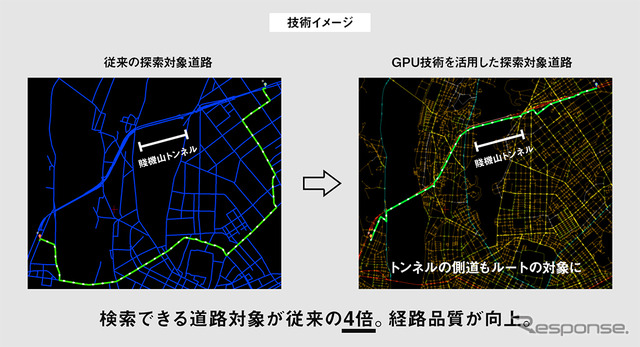 技術イメージ