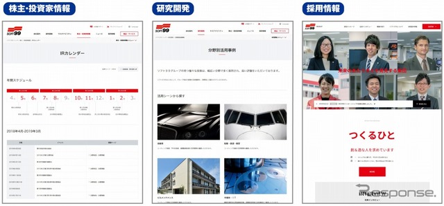 企業情報サイト