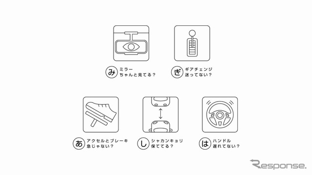 日産、親の運転を隣で見守るアクション「#助手席孝行」を開始