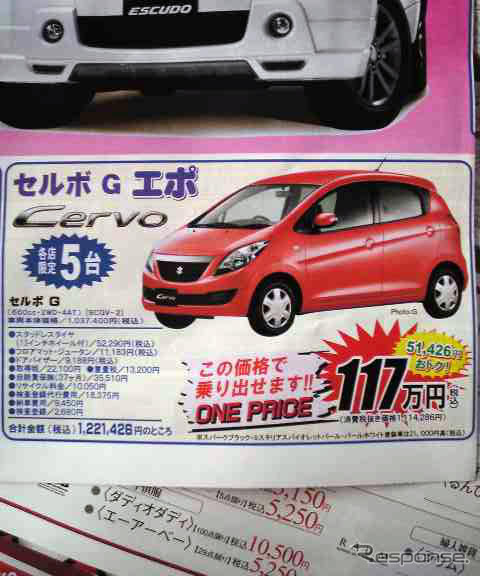 【明日の値引き情報】このプライスで軽自動車を購入できる!!
