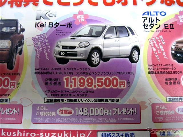 【明日の値引き情報】このプライスで軽自動車を購入できる!!
