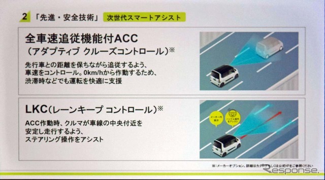 ACCとLKCの解説パネル