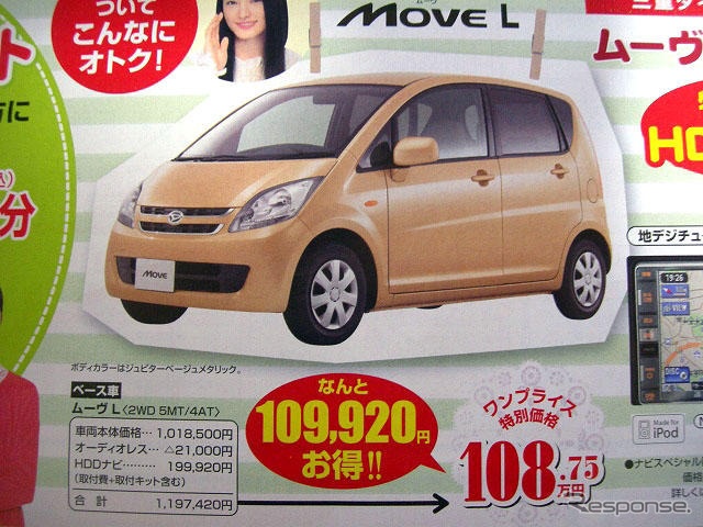 【桃の節句 値引き情報】このプライスで軽自動車を購入できる!!