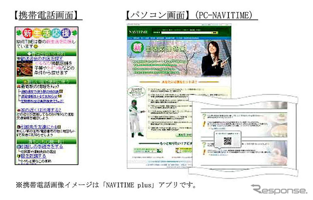 お花見＆新生活 特集…「NAVITIME」「EZナビウォーク」「EZ助手席ナビ」