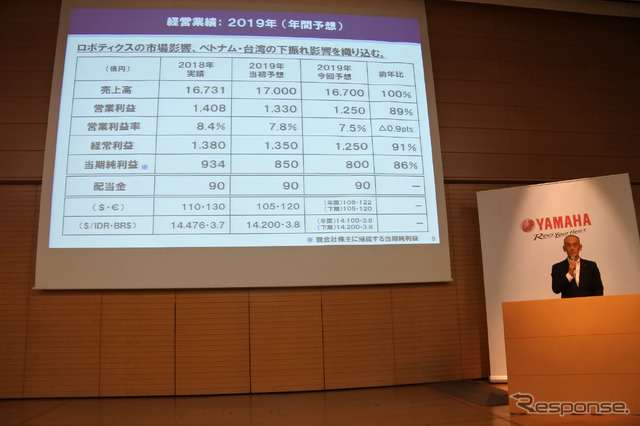 ヤマハ発動機 決算説明会