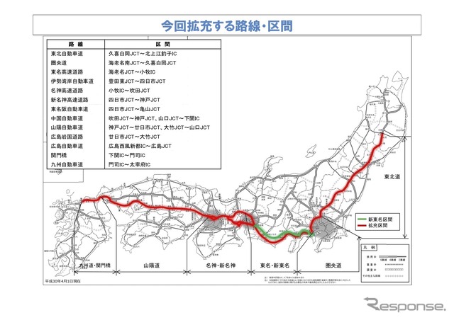 今回拡充したダブル連結トラックが走行できるルート