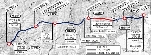 認可されている中央新幹線のルート。静岡県内は全長約25kmの南アルプストンネルを抜けるだけで、通過する都県のなかで、唯一駅が設置されない。