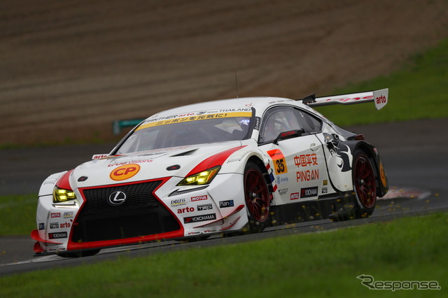 SUPER GT 公式テストSUGO 2日目(2019年8月11日)