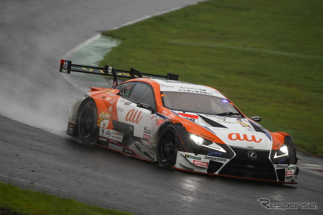 SUPER GT 公式テストSUGO 2日目(2019年8月11日)