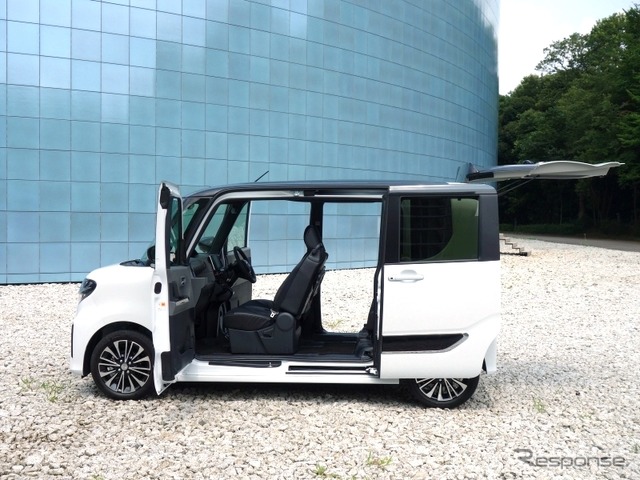 【青山尚暉のわんダフルカーライフ】大型犬や多頭を余裕で乗せられる軽自動車は?