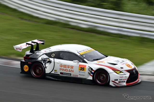 ホップ! ステップ!! 2020!!! 東京国際フォーラムで夏休み　～丸の内キッズジャンボリー スペシャル版～のSUPER GT EXPERIENCE