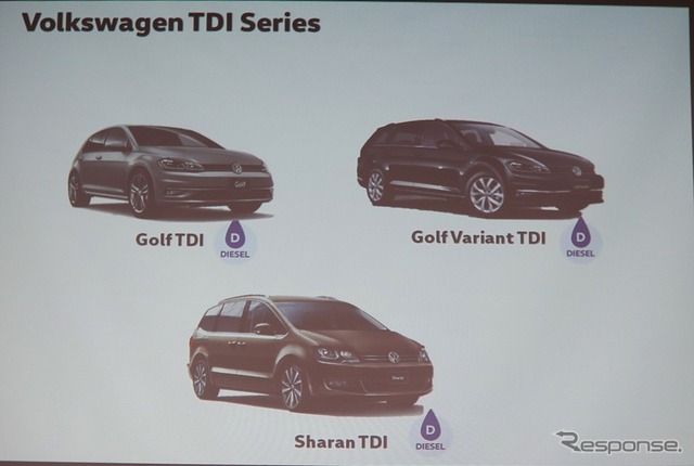 フォルクスワーゲン、ゴルフファミリーにTDIモデルを投入