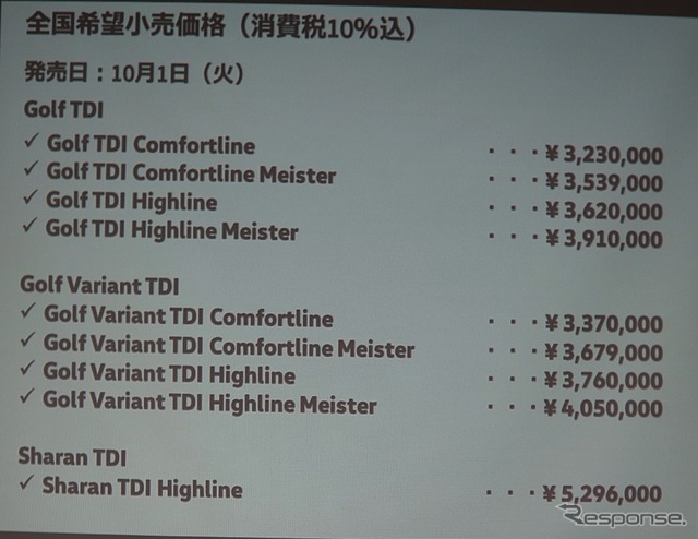 フォルクスワーゲン、ゴルフファミリーにTDIモデルを投入