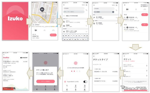 「Izuko」の画面イメージ。検索や運賃の決済をアプリのみでシームレスに行なう。
