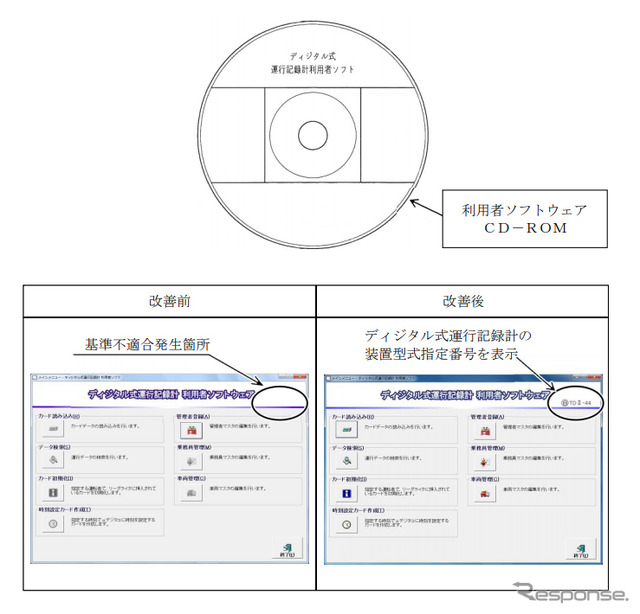 改善箇所