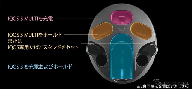 IQOS 3 / IQOS 3 マルチ兼用スタンド