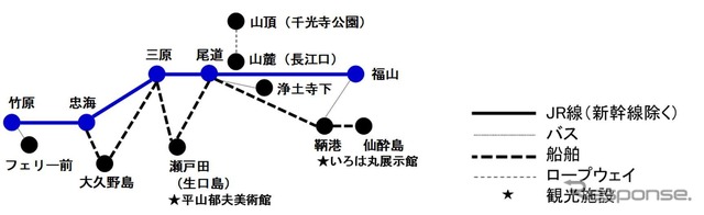 setowaデジタルフリーパスの利用エリア。