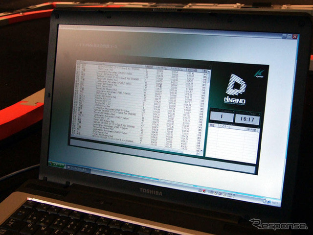 京商『dNaNo』RCカー…ICタグ搭載、ネットで管理