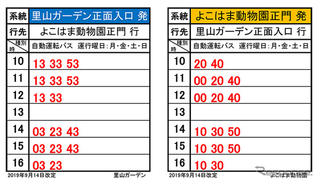 実証実験で使用する自動運転バスの時刻表