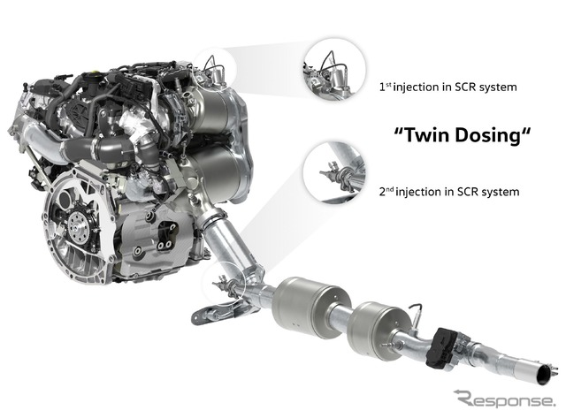 新型VWゴルフに搭載される新開発のクリーンディーゼルエンジン