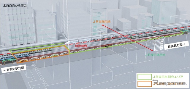 北西側から見たJR東日本とJR東海の用地区分。JR東日本の用地は高架下の空間がアーチによって細かく区切られていること、JR東海の用地は有楽町側と新橋側で公道に接していることから、開発に際しては制約が多かったという。